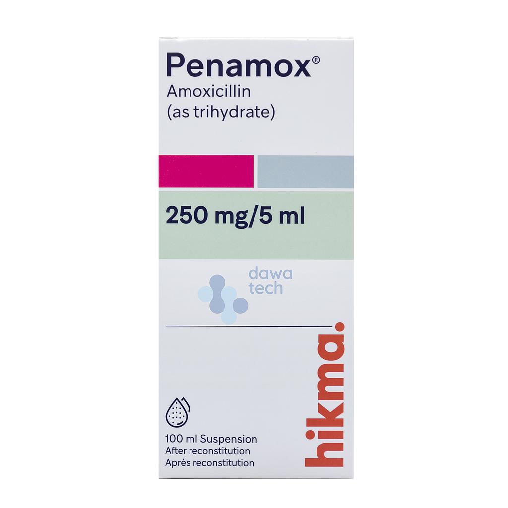Penamox 250 Mg Susp