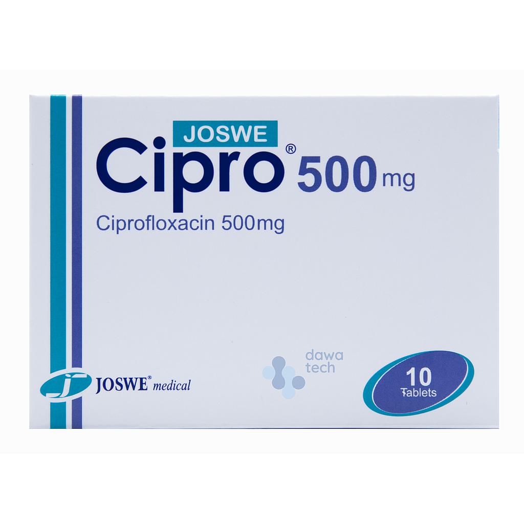 CIPRO 500MG TAB 10 TAB